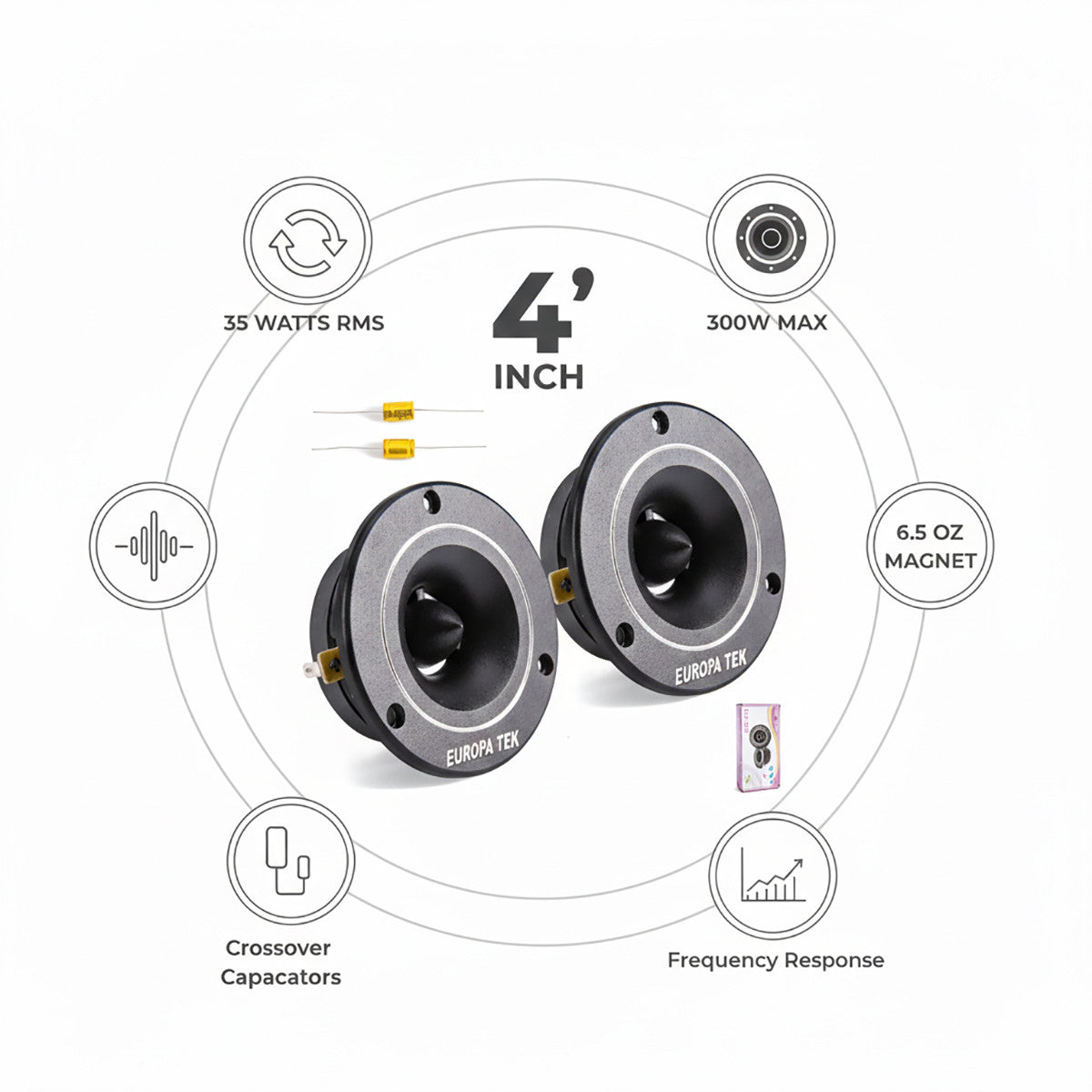 HAUT-PARLEURS AIGUS DE VOITURE 4" 300W MAX AIMANT NOIR 6.5 OZ CTC-17G