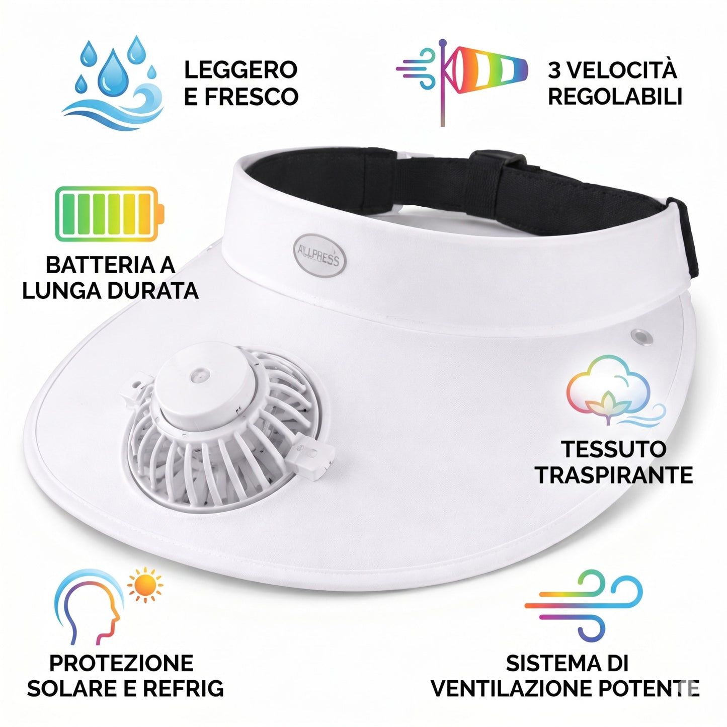 CAPPELLO CON VISIERA E VENTILATORE RICARICABILE 3 VELOCITÀ USB-C 400mAh ESTATE