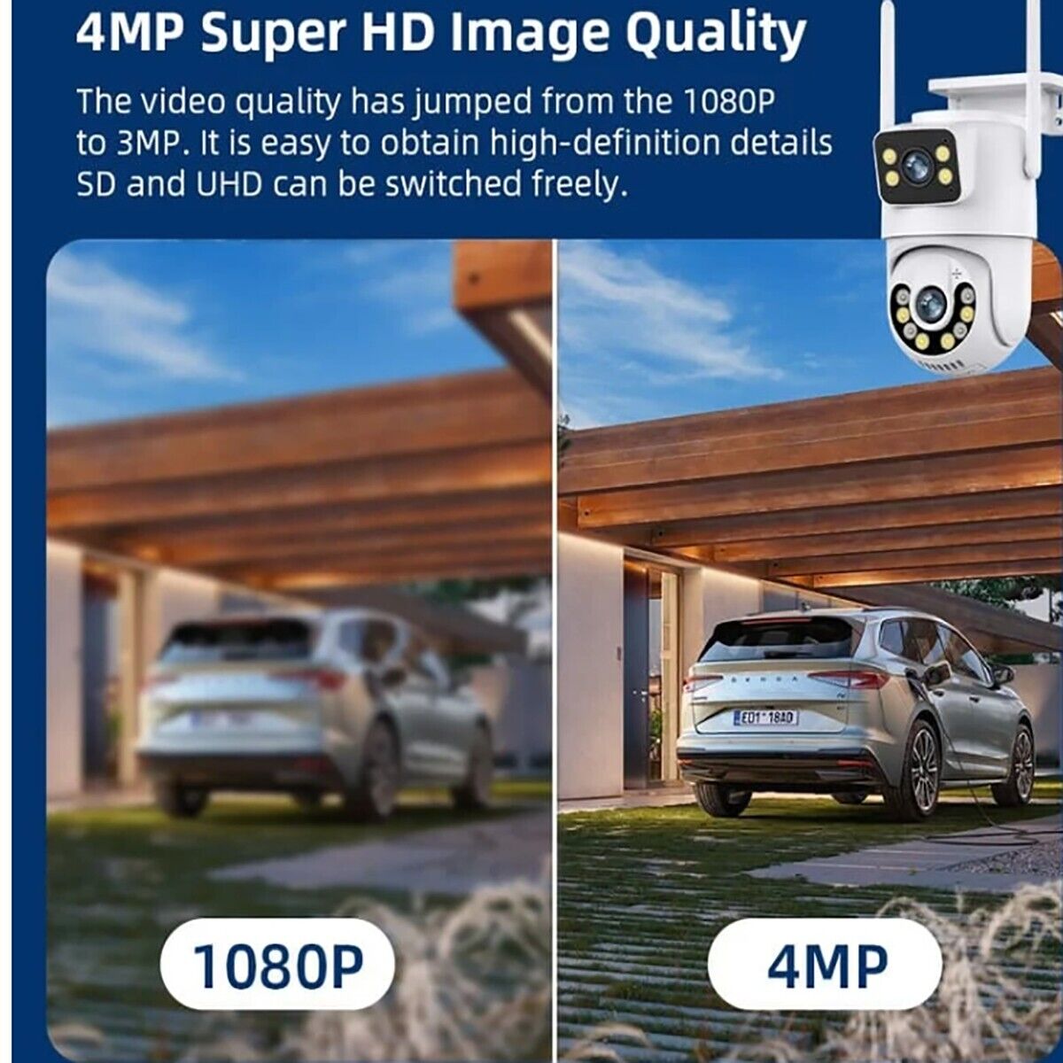 TELECAMERA VIDEOSORVEGLIANZA WIFI DOPPIA LENTE LED 3.6MM 2 ANTENNE JT-8697QJ