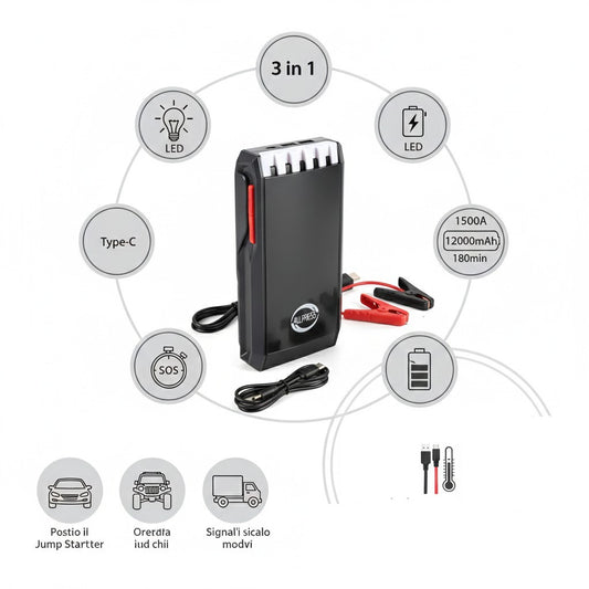AVVIATORE EMERGENZA AUTO 12000MAH BOOSTER 1500A POWER BANK TORCIA LED USB-C