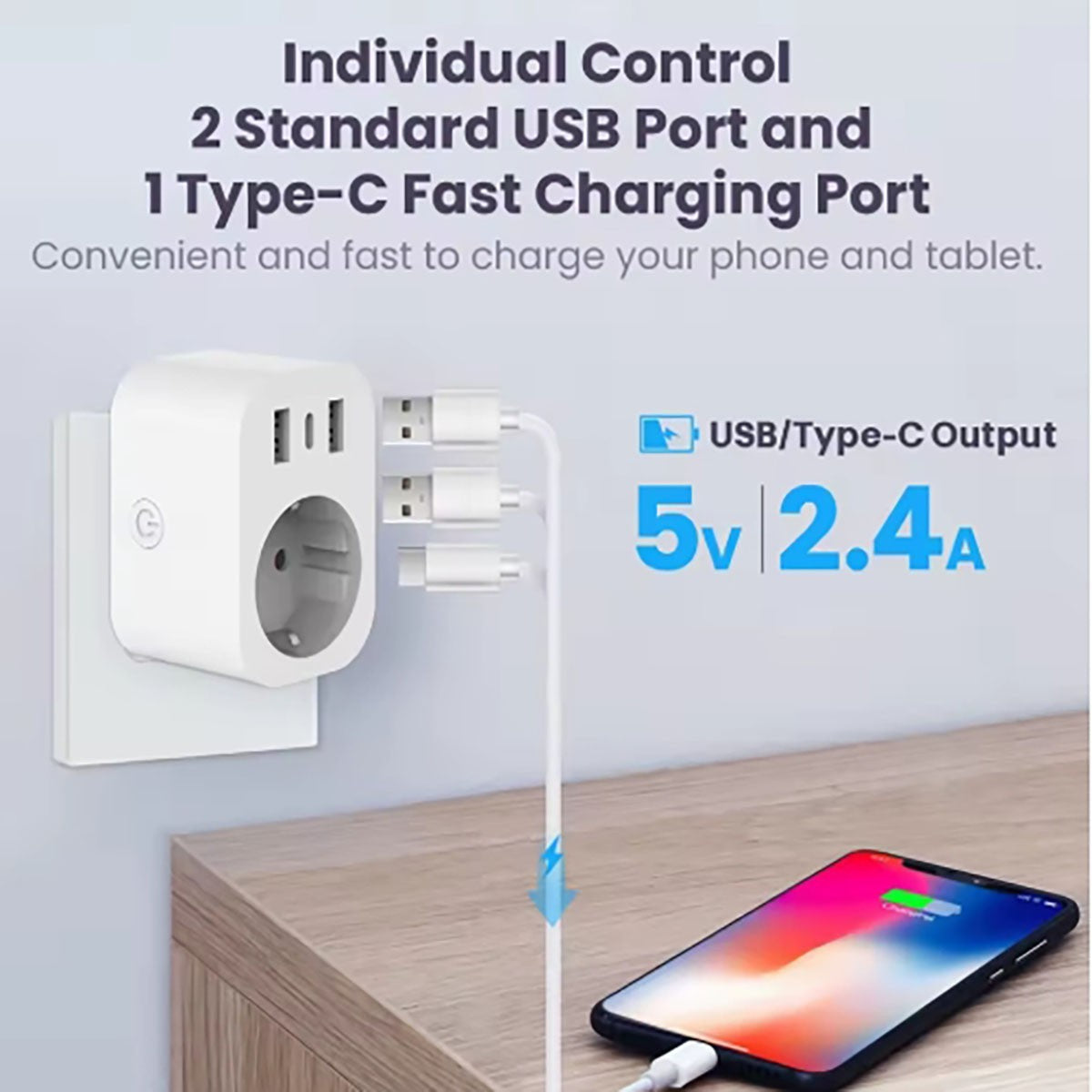 PRISE INTELLIGENTE WIFI 16A 3680W USB TYPE C ALEXA GOOGLE TUYA SMART LIFE MINUTEUR WIBY