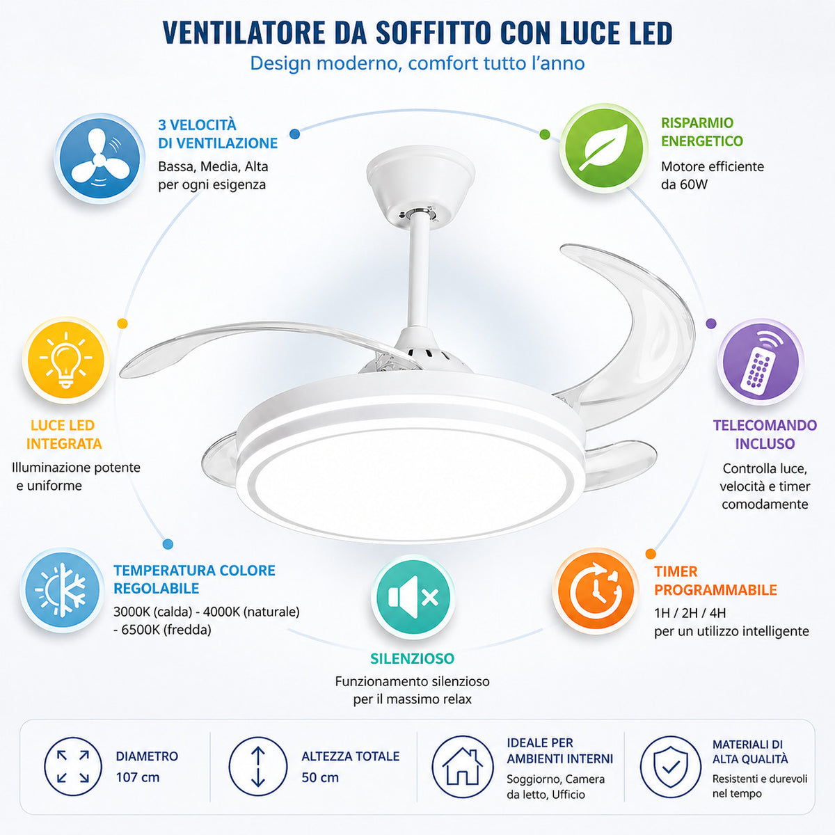 VENTILATEUR DE PLAFOND AVEC LUMIÈRE LED 42" 60W DIMMABLE TÉLÉCOMMANDE SJ-159