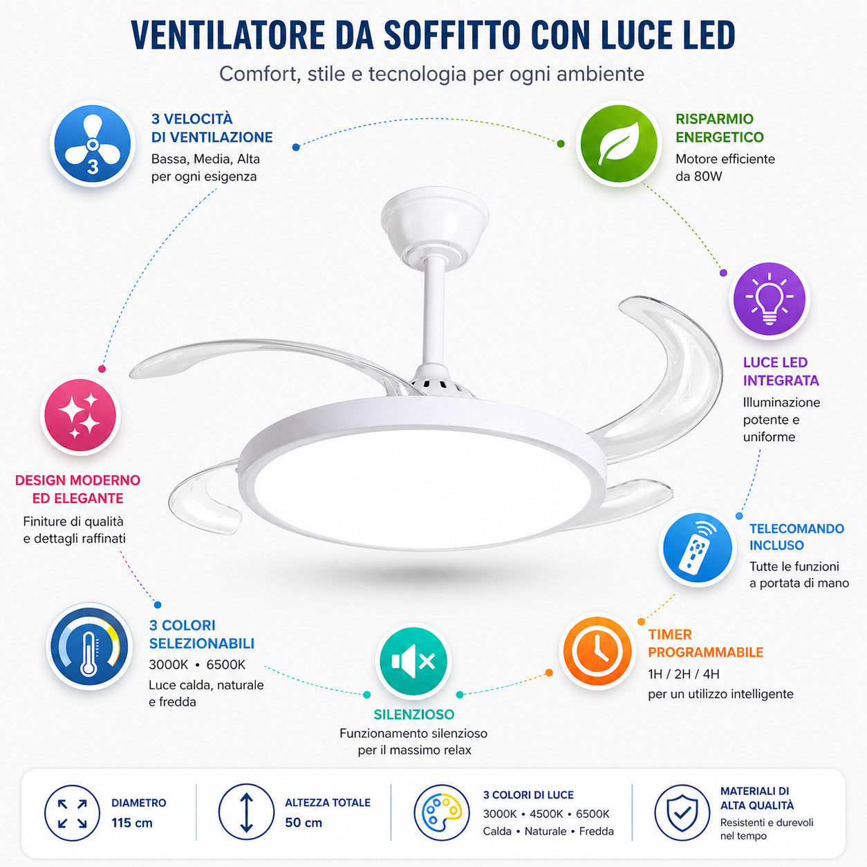 VENTILATEUR DE PLAFOND LUMIÈRE LED 80W PALES RÉTRACTABLES 48" TÉLÉCOMMANDE SJ-198 CB001
