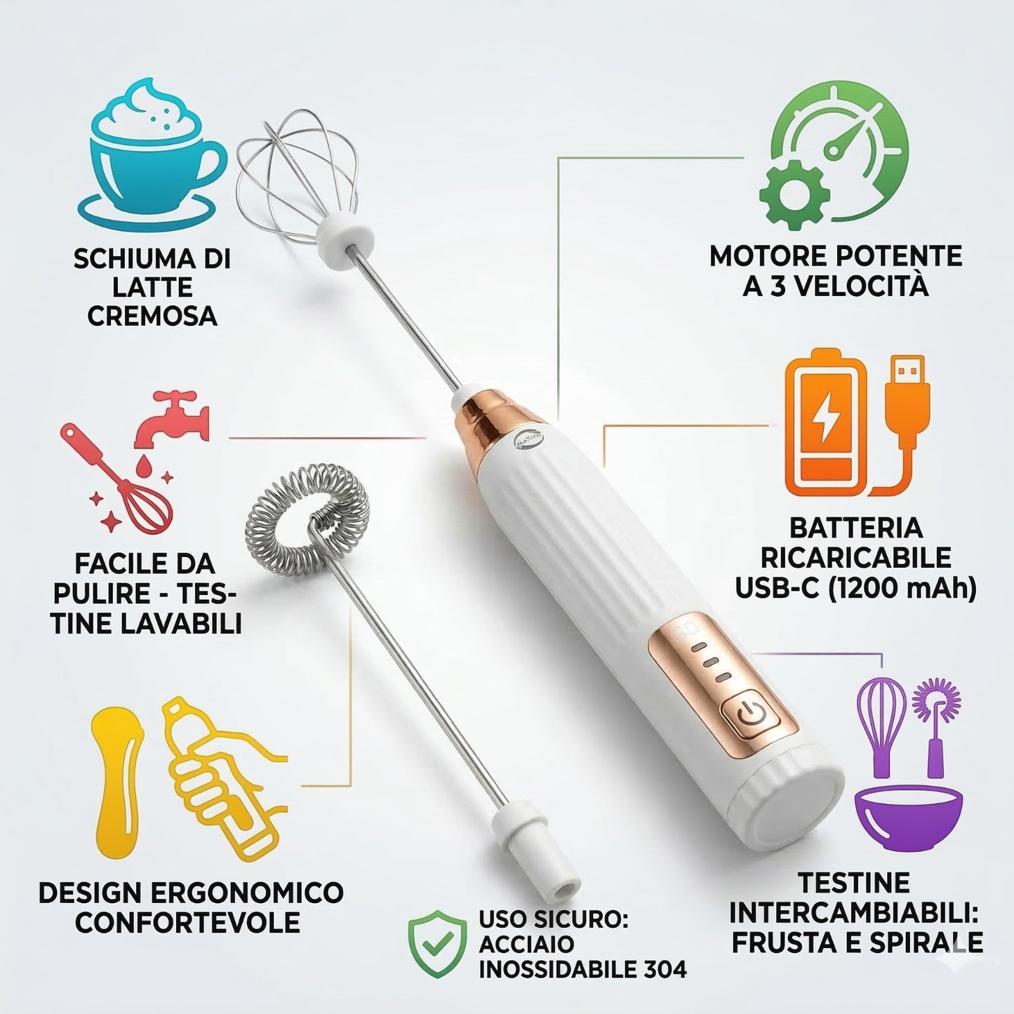 SCHIUMALATTE ELETTRICO USB 3 VELOCITA FRULLINO CAFFE' LATTE CAPPUCCINO AS-08106