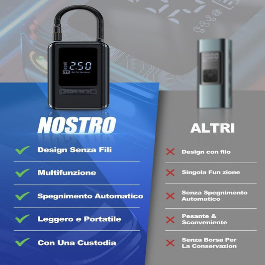 MINI COMPRESSEUR À AIR DE VOITURE PORTABLE GONFLEUR RECHARGEABLE ÉCRAN LED VOITURE