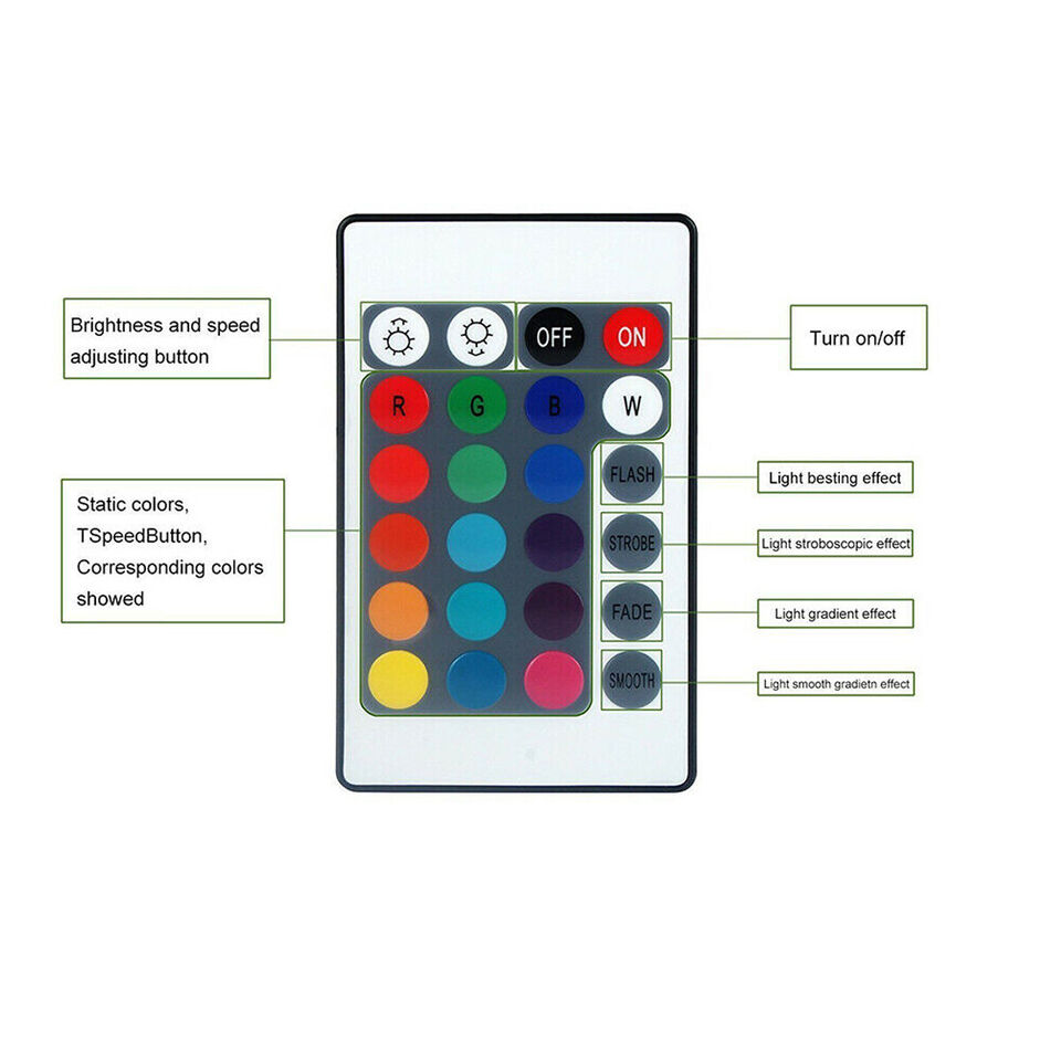 STRISCIA LED ADESIVA LUCE RGB RETROILLUMINAZIONE TV USB 2 MT FLESSIBILE TE-B0309