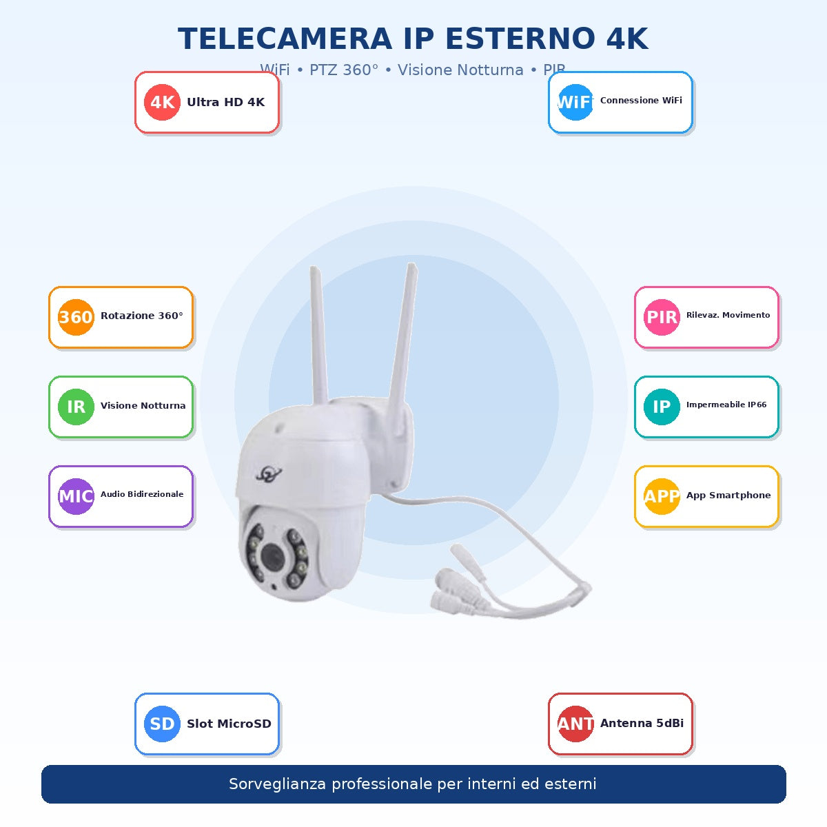 TELECAMERA IP CAM WIFI CAMERA DOME WIRELESS ESTERNO SD 2MP PTZ HD 8 LED 8176QJ